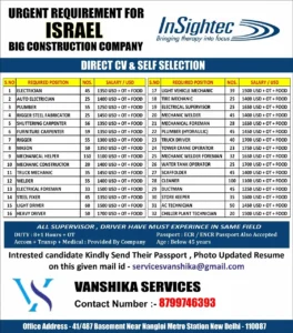 Hiring for InSightec Company - Israel