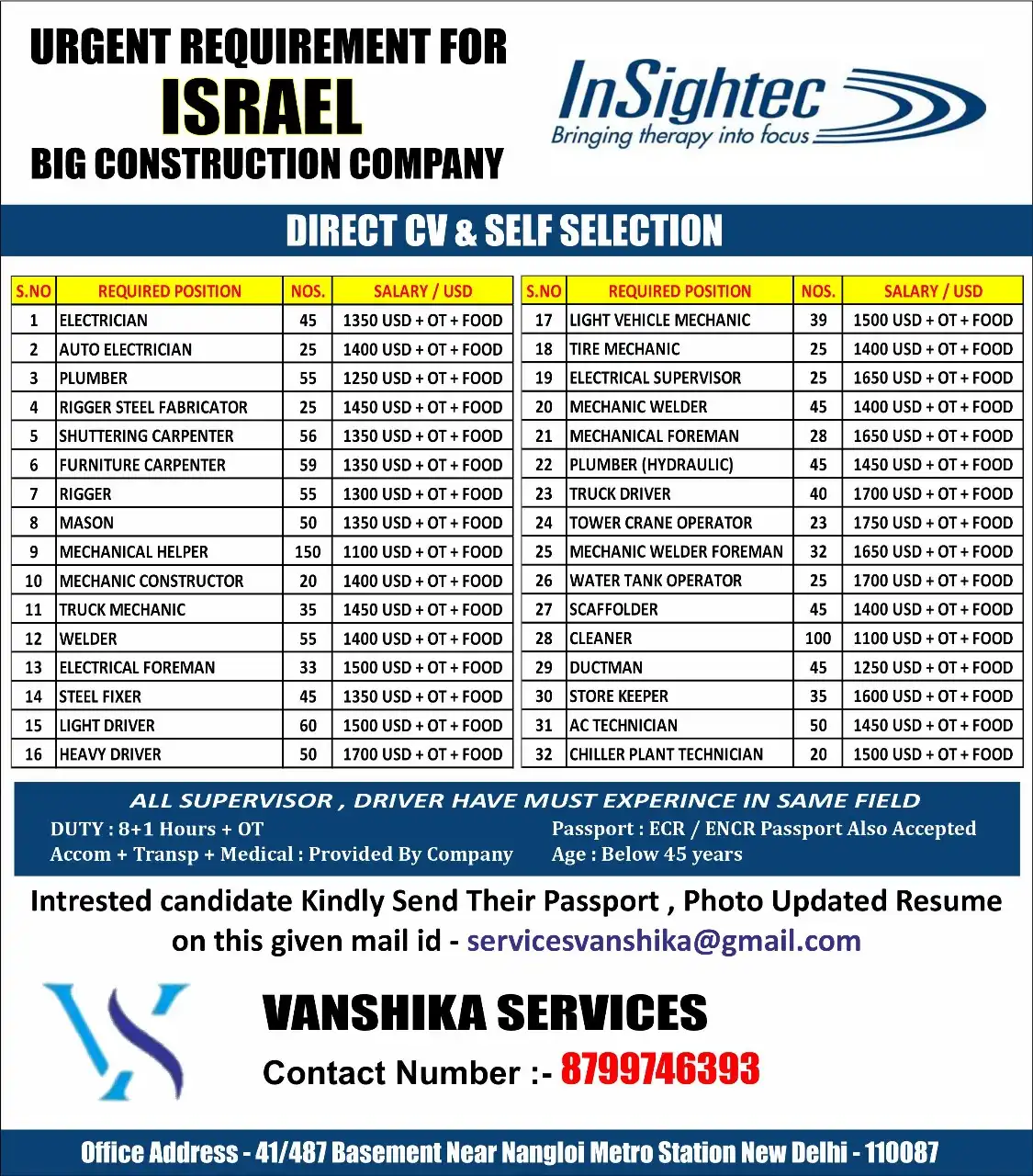 Hiring for InSightec Company - Israel