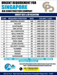 Job Openings for Singapore - Construction