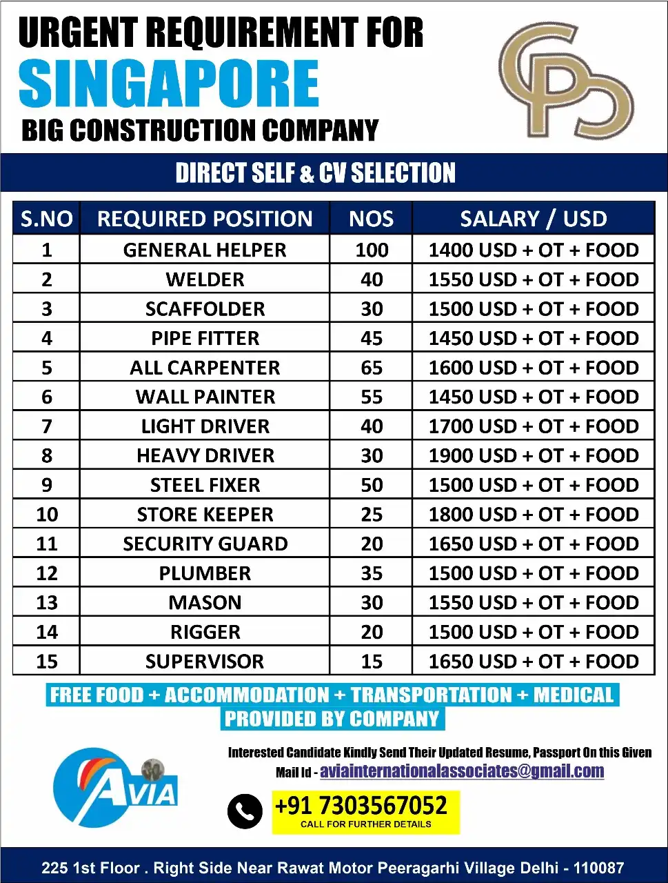 Job Openings for Singapore - Construction