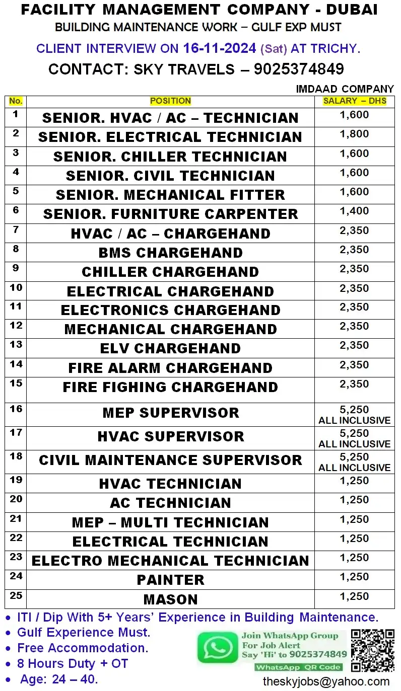 Jobs for Imdaad Dubai - Facility Management