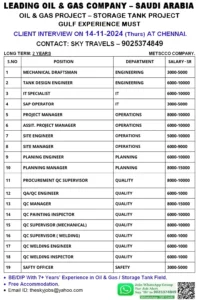 Jobs for Oil & Gas Company in Saudi Arabia