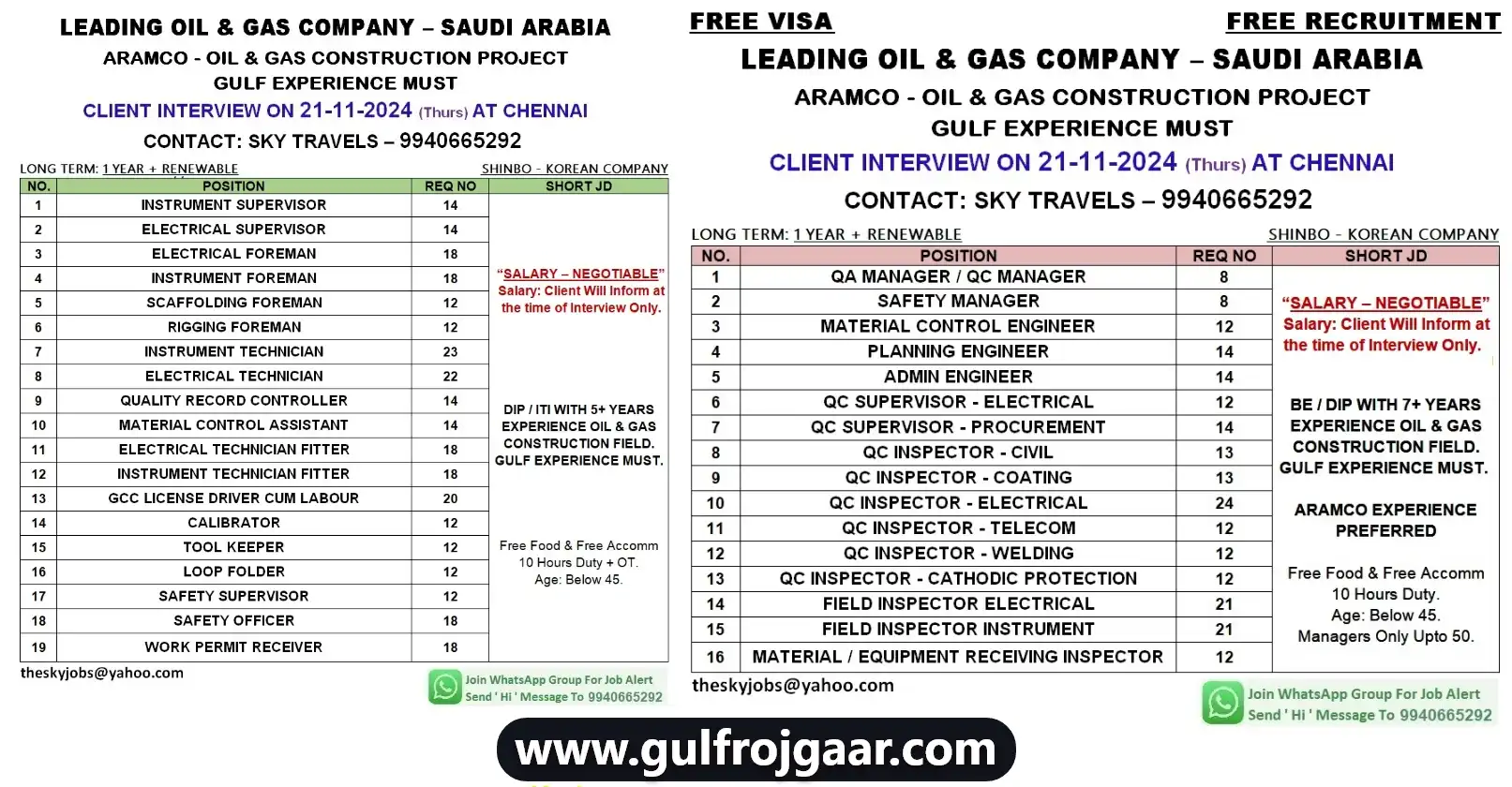 Jobs for Saudi Arabia - Korean Company