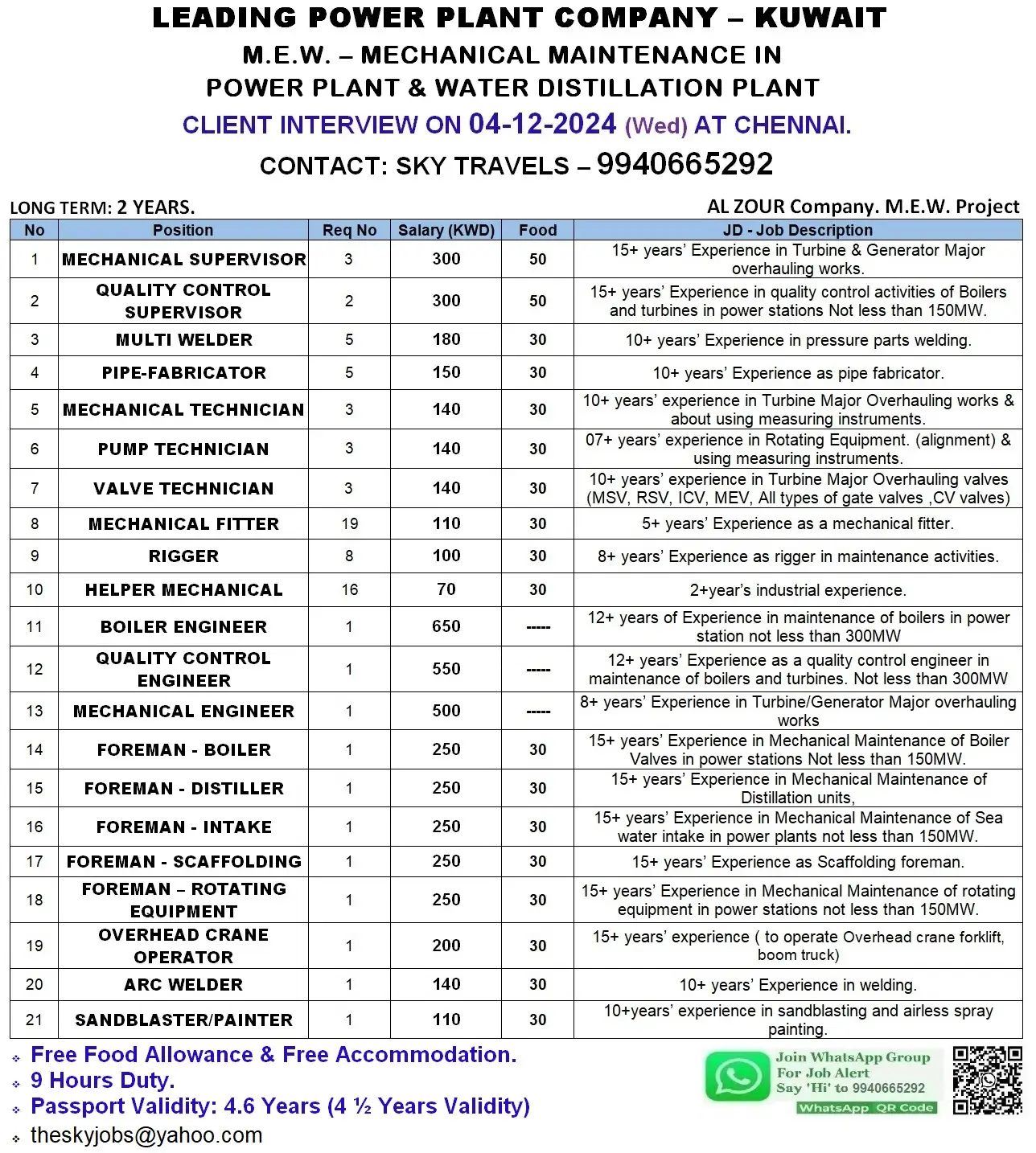 Jobs in Kuwait for Power Plant Company (M.E.W. Project)