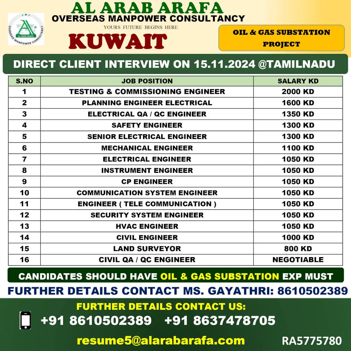 Kuwait jobs vacancies - Oil & Gas Substation Project