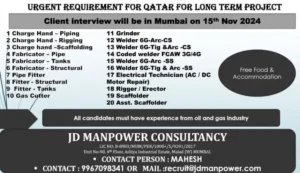 Oil & Gas Job Vacancy for Qatar - Long Term Project