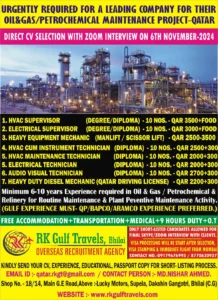 Qatar Job Vacancy - Oil & Gas Project