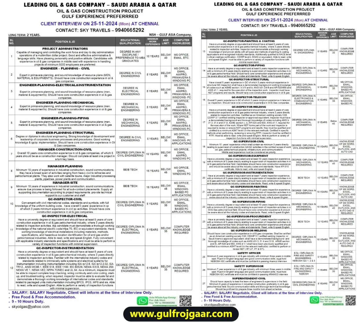 Saudi Arabia & Qatar Jobs - Oil & Gas