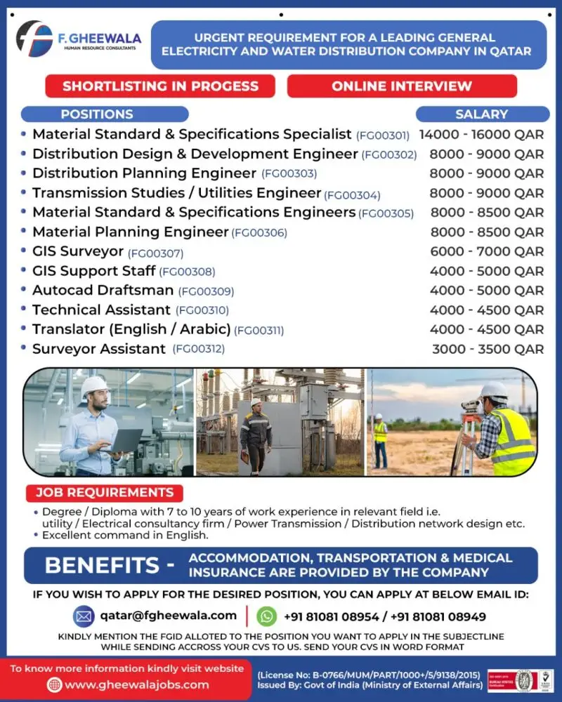 F. Gheewala Urgent Requirement in Qatar