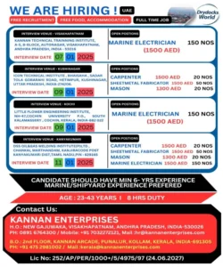 Free Recruitment for Drydocks World - UAE