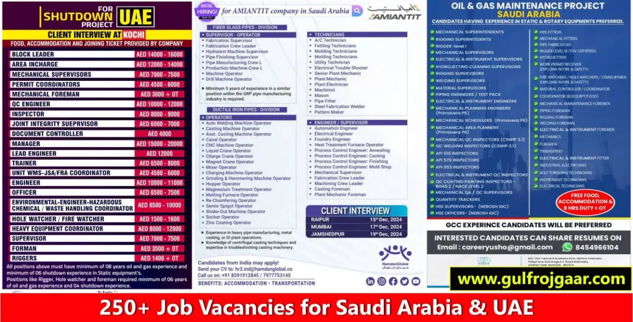 Gulf Jobs - 250+ openings for UAE & Saudi Arabia