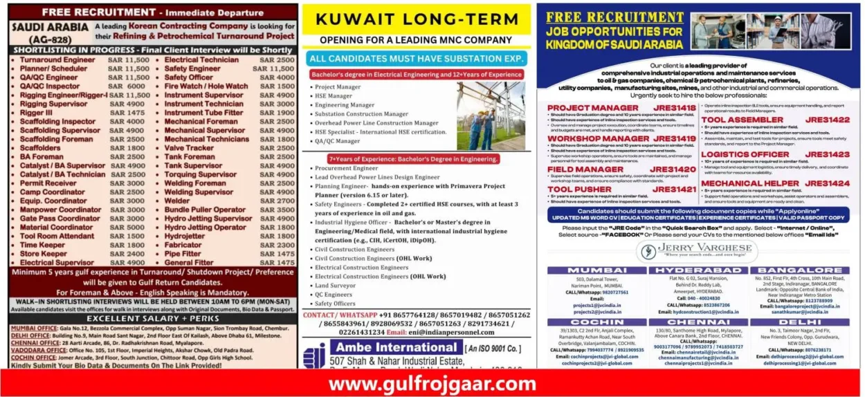 Gulf Naukri 200+ Saudi, Kuwait jobs