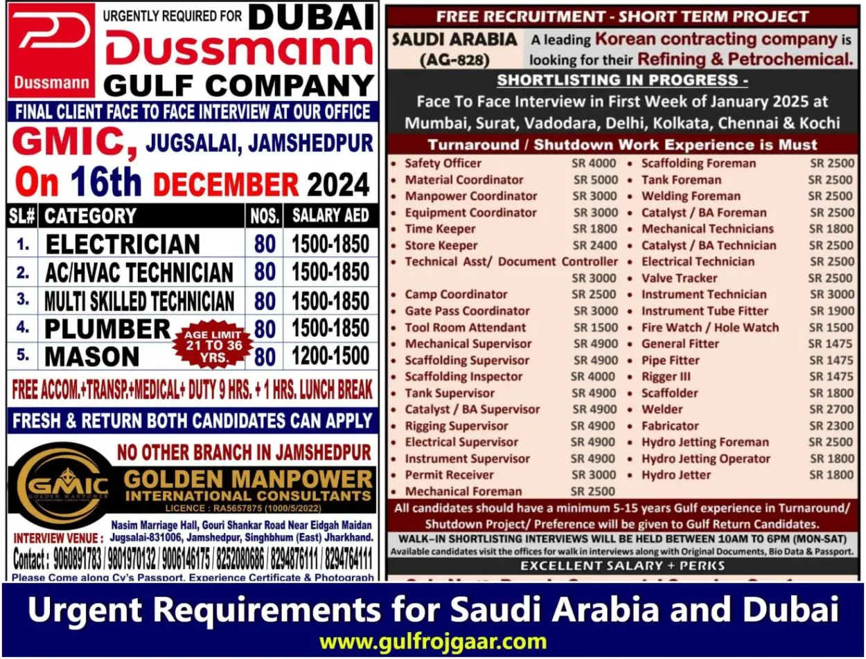 Gulf jobs 320+ Jobs for Dubai & Saudi Arabia