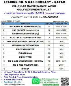 Oil & Gas Maintenance Jobs in Qatar