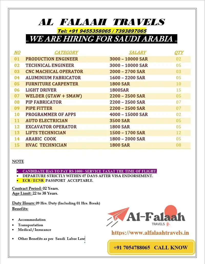 Jobs for Saudi Arabia - Multiple positions