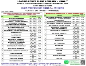 Kuwait Jobs Power Plant Company - 200+ Seats