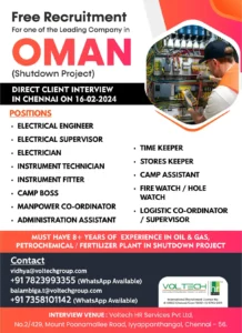 Shutdown Jobs in Oman - Free Recruitment