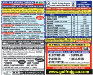 Assignment abroad jobs | Gulf Naukri