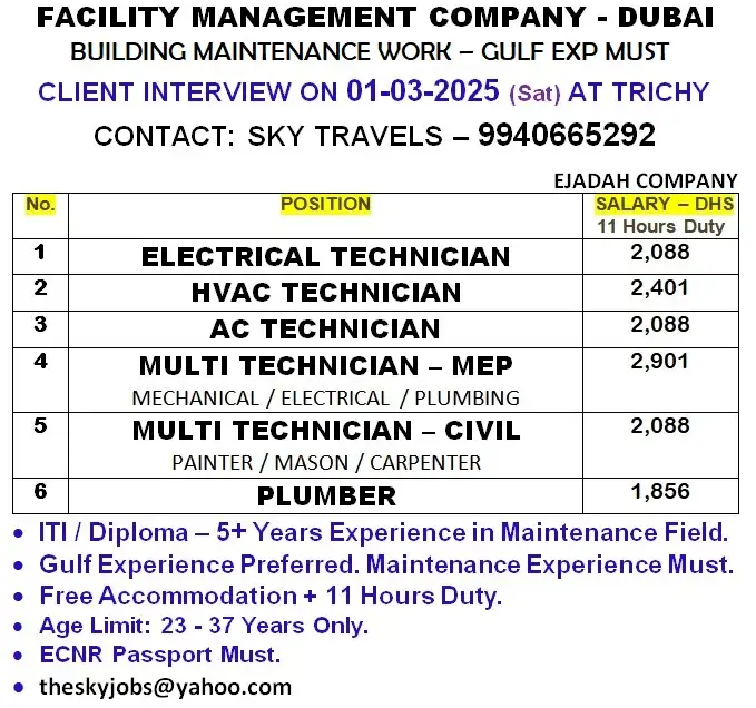 Dubai Jobs - Facility Management Company