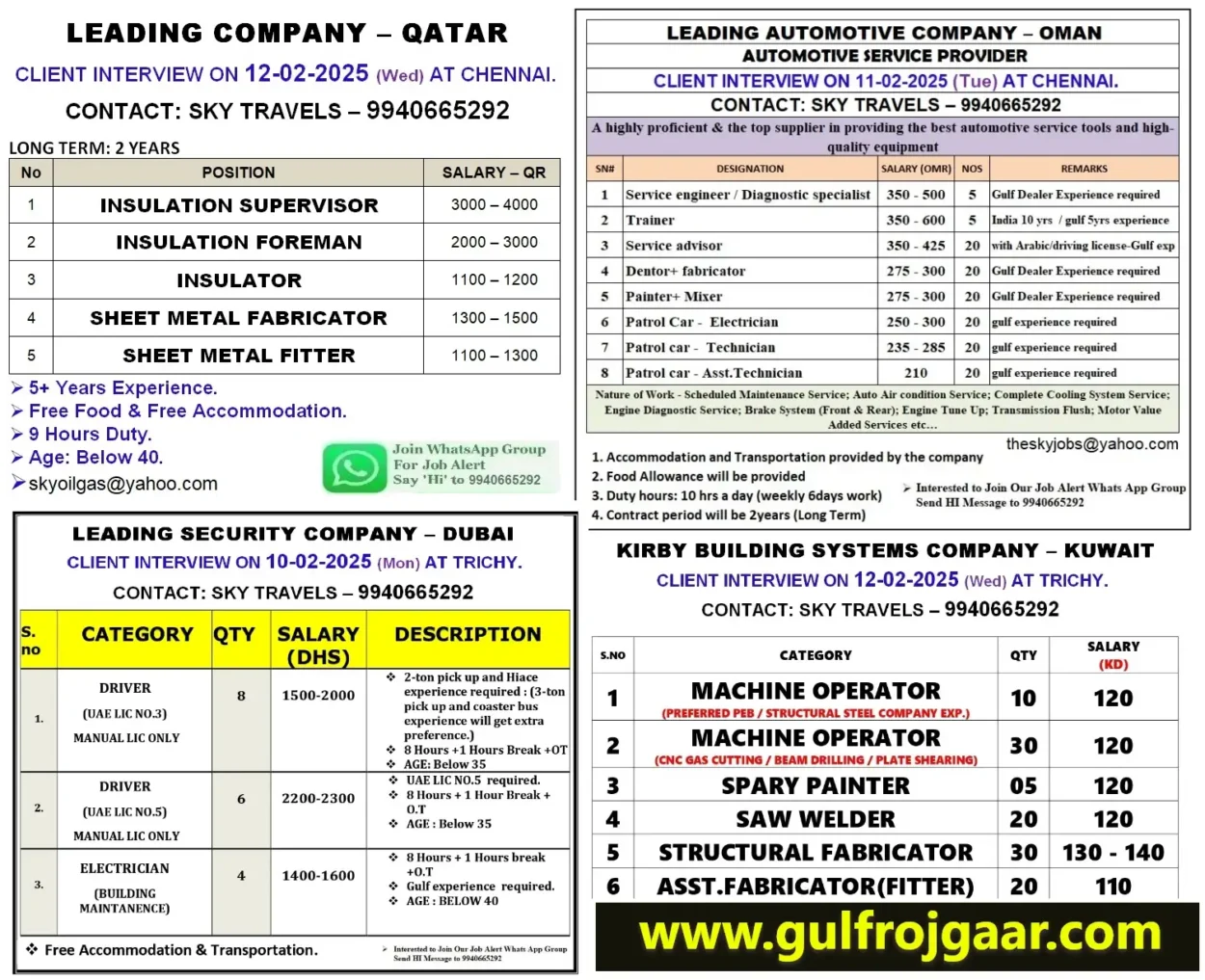 Gulf job vacancy