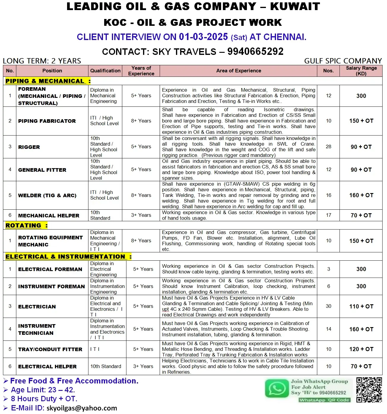 Jobs for Oil & Gas Project Work in Kuwait