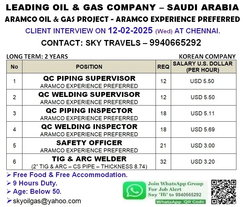 Jobs for Saudi Arabia - Korean Company