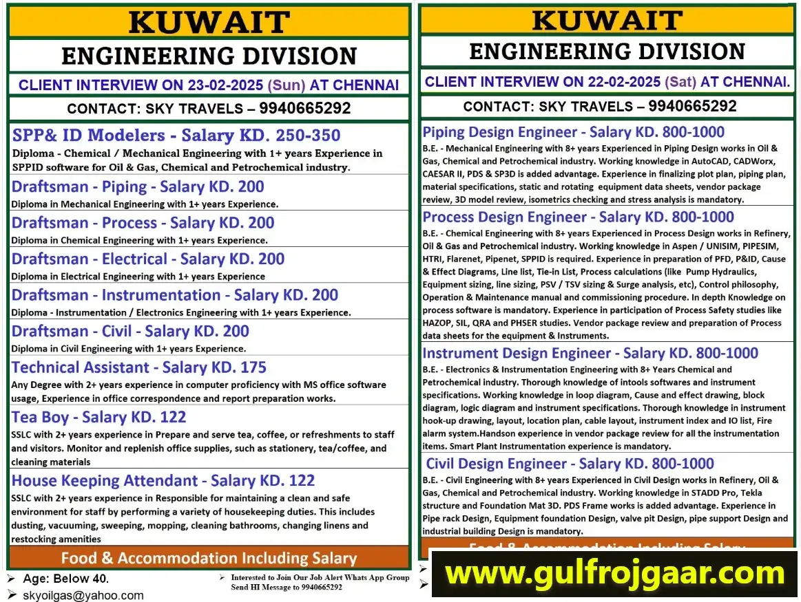 Kuwait job vacancy - Engineering Division