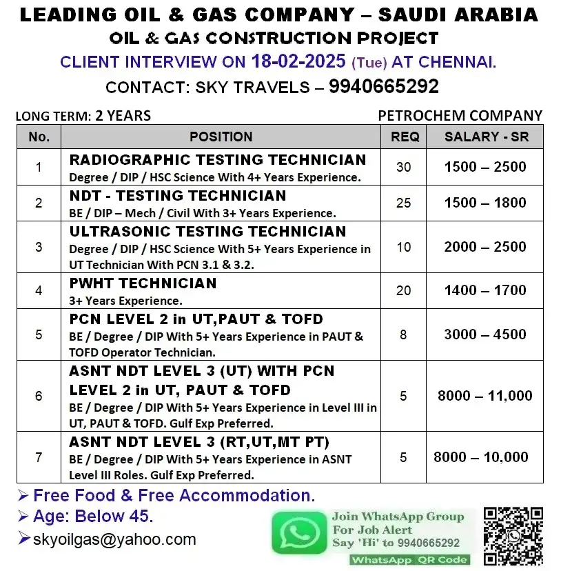 Saudi Jobs - Pertochem Company