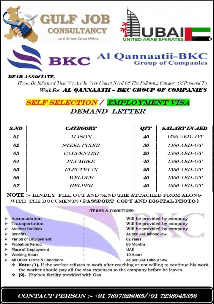 UAE Jobs Al Qannaatii-BKC Group