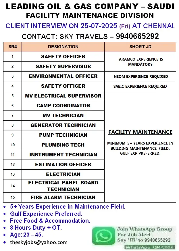 Oil & Gas jobs in Saudi Arabia Facility Maintenance Jobs – Saudi Oil & Gas Company