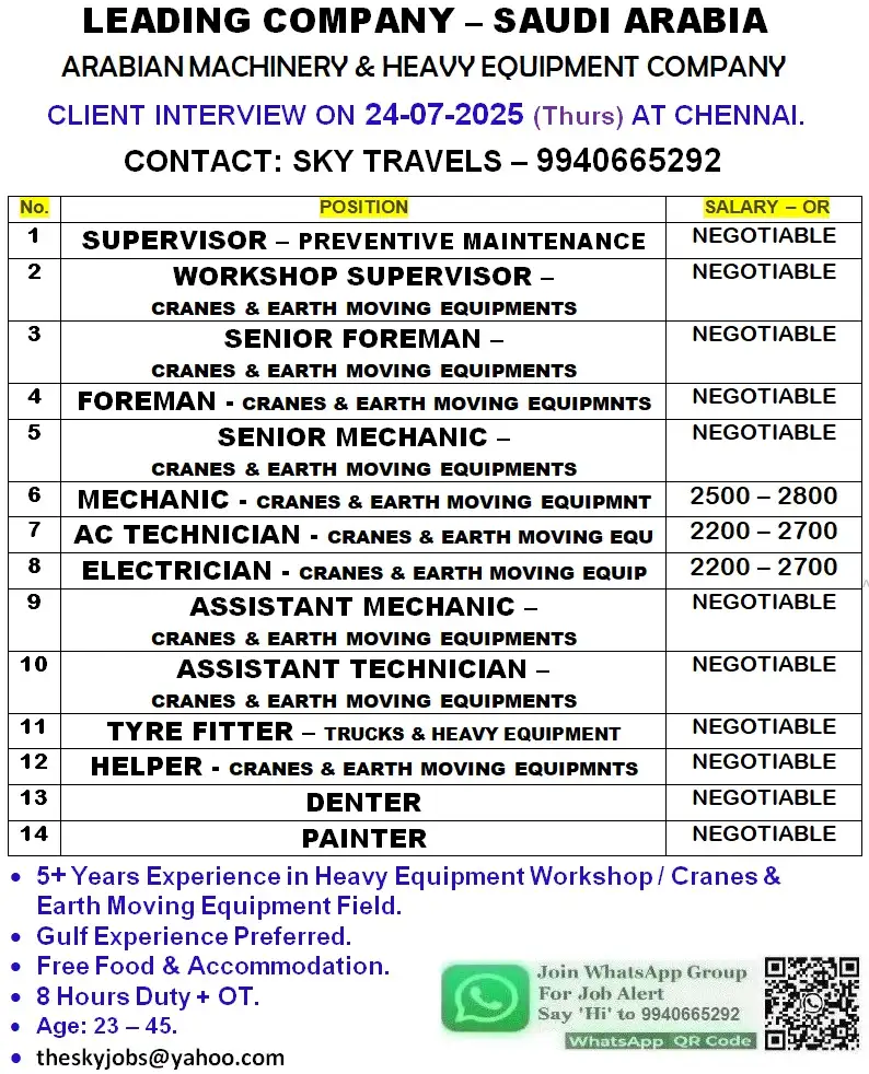 Jobs for Saudi Arabia Heavy Equipment Division – Saudi Arabia