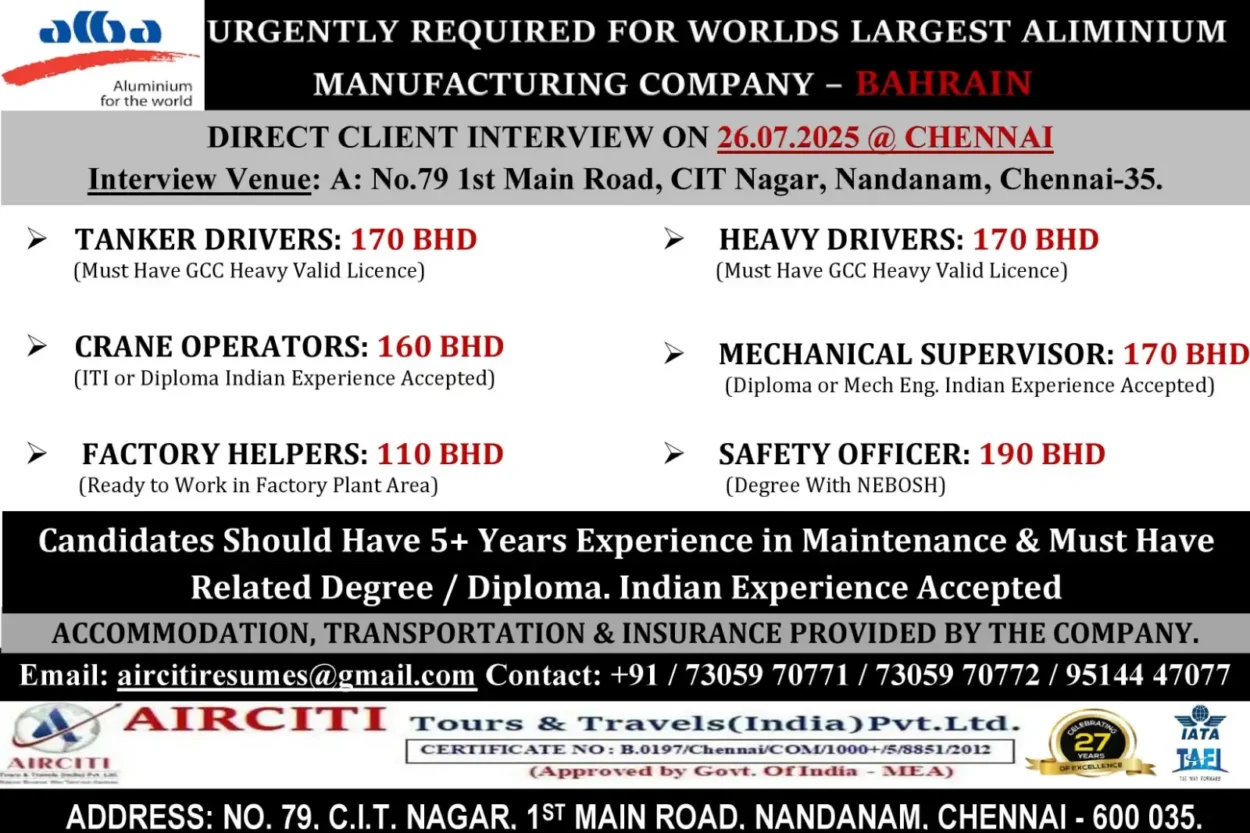 Hiring for Bahrain – Aluminium Industry