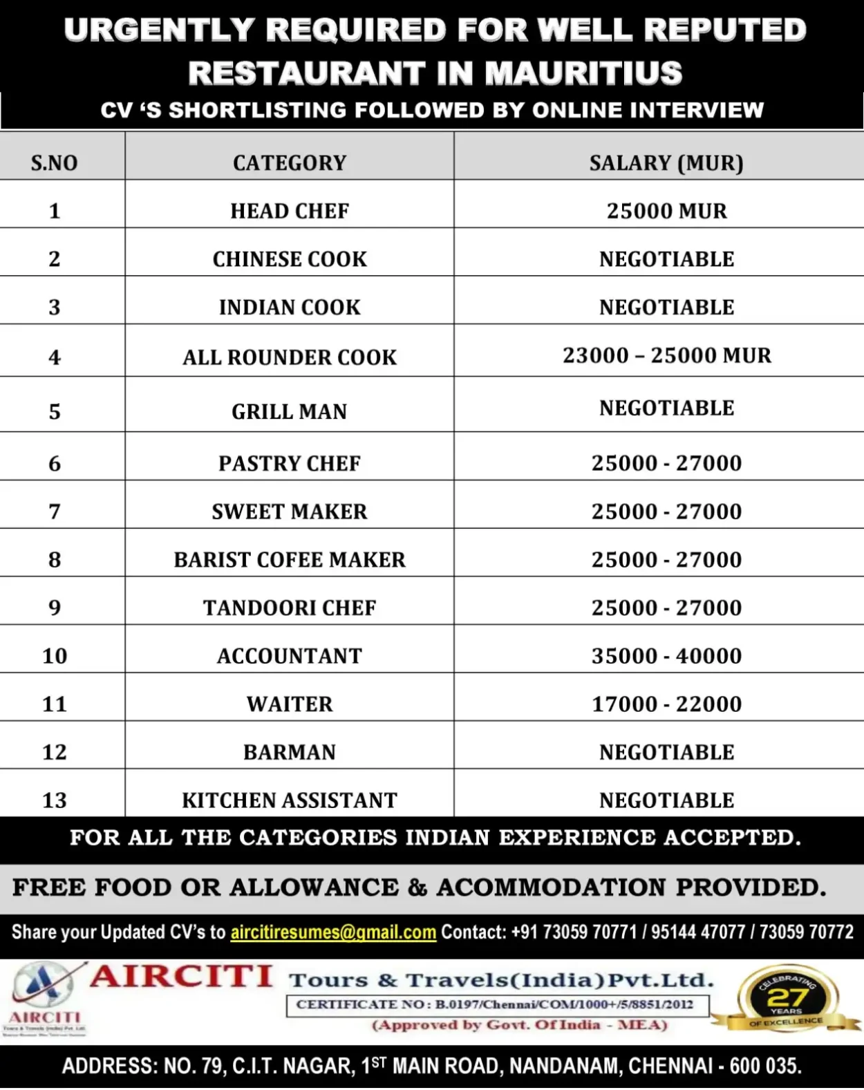 Hiring for Restaurant in Mauritius - 50+ Vacancies