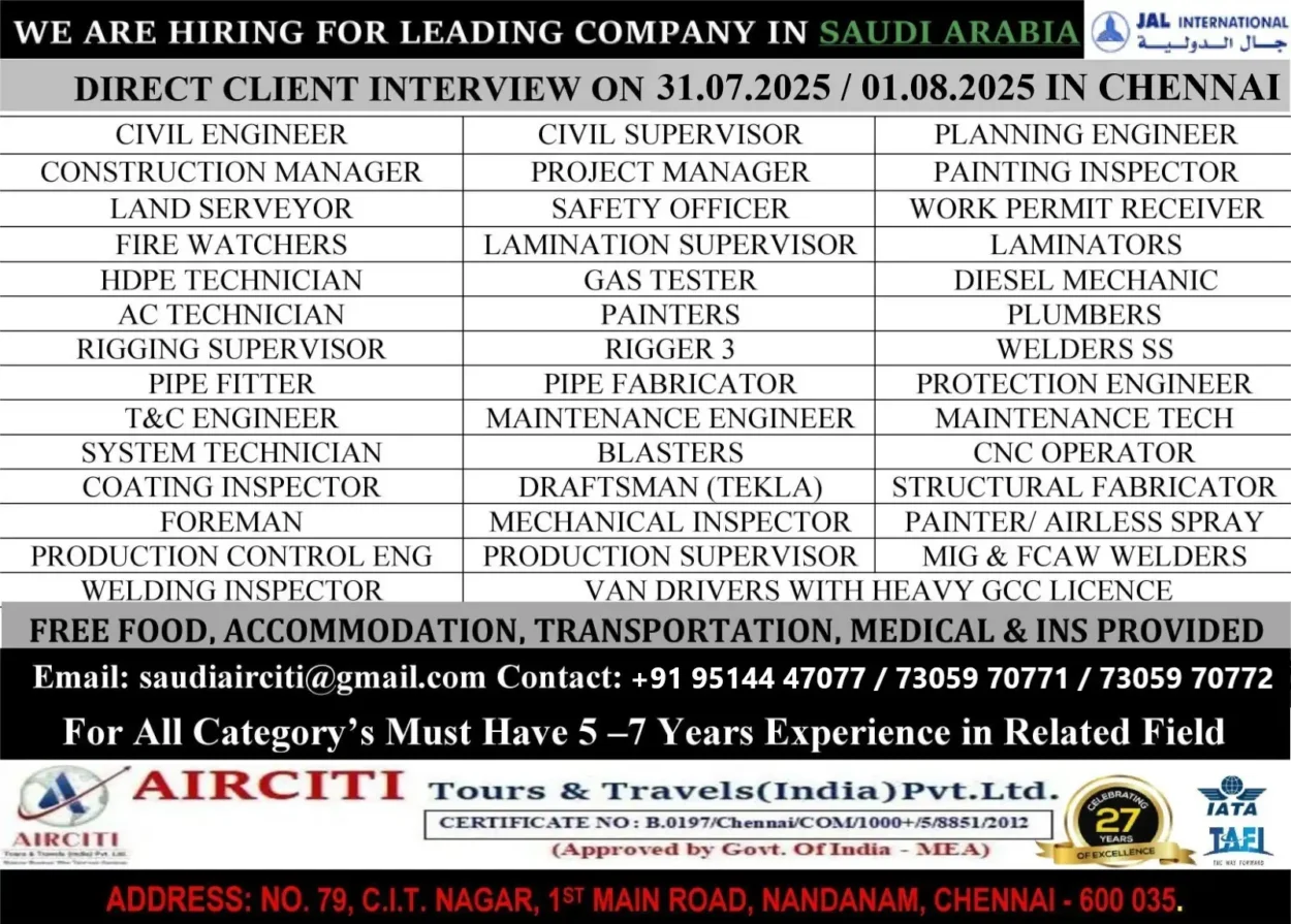Jal International Saudi Arabia - 100+ Jobs