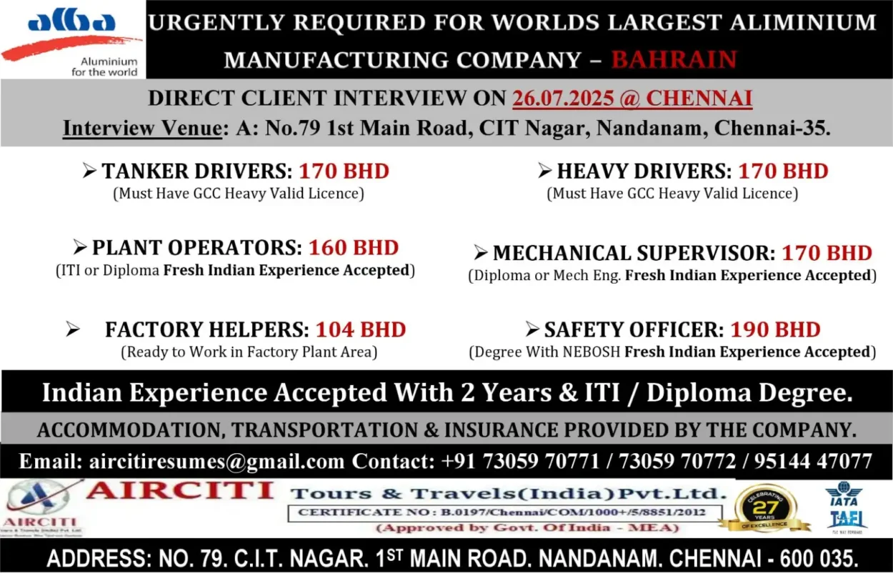 Jobs for Bahrain - Aluminium Manufacturing Company