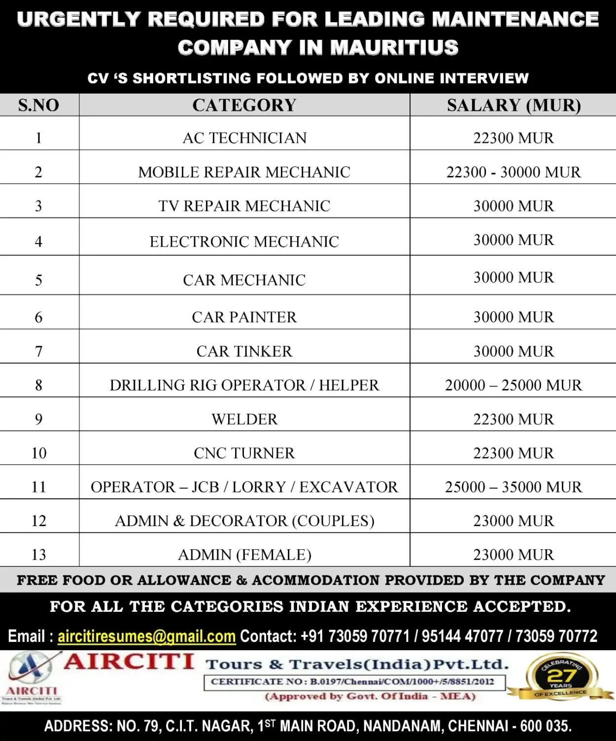 Jobs for Mauritius - 100+ openings for Maintenance Company