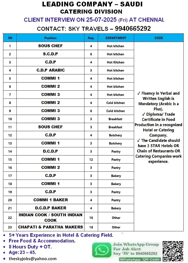 Jobs for Saudi Arabia Saudi Catering Division – Hiring Now!