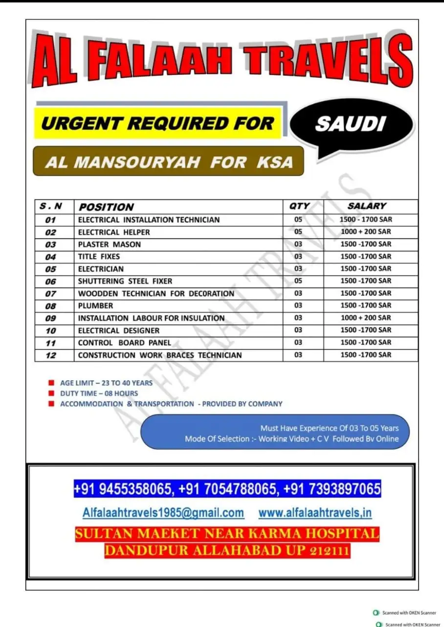 Job Openings in Saudi Arabia – AL Mansouryah