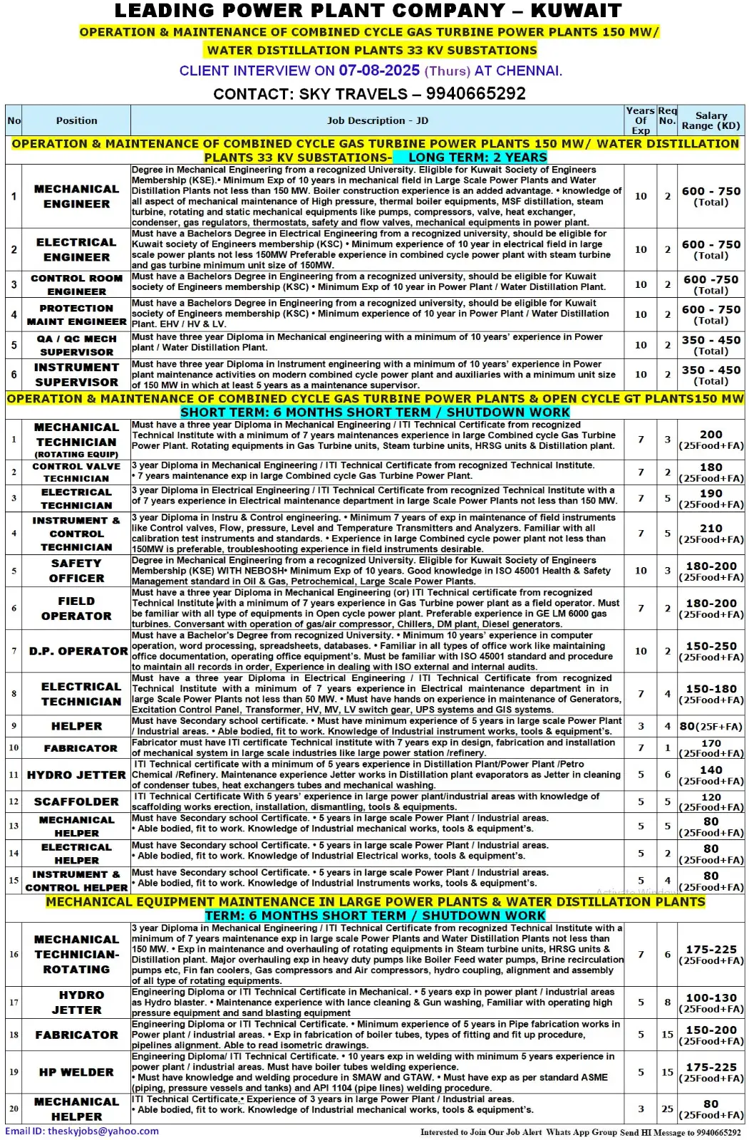 Kuwait Power Plant Jobs - 70+ Openings