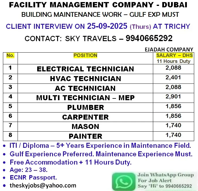 Urgent Dubai Jobs EJADAH Facility Management Company - Dubai