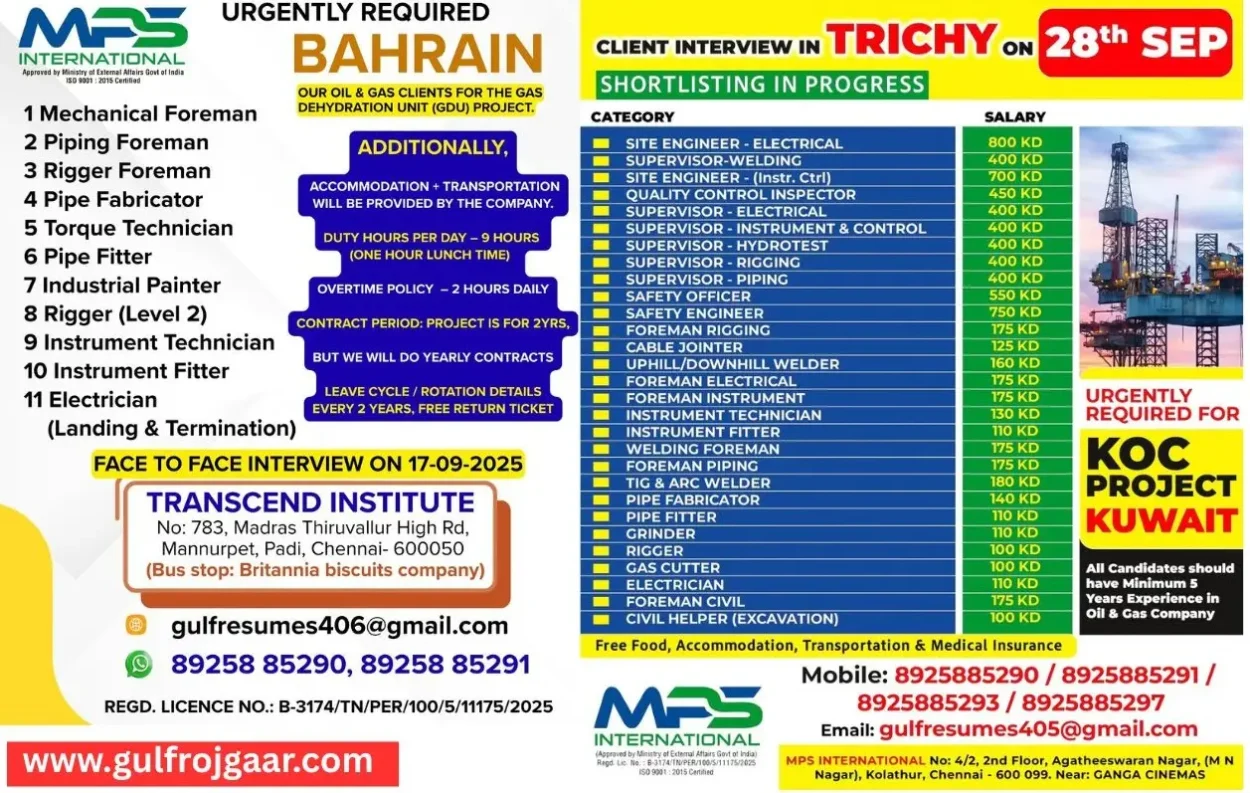 Gulf Job Want Openings for Bahrain & Kuwait