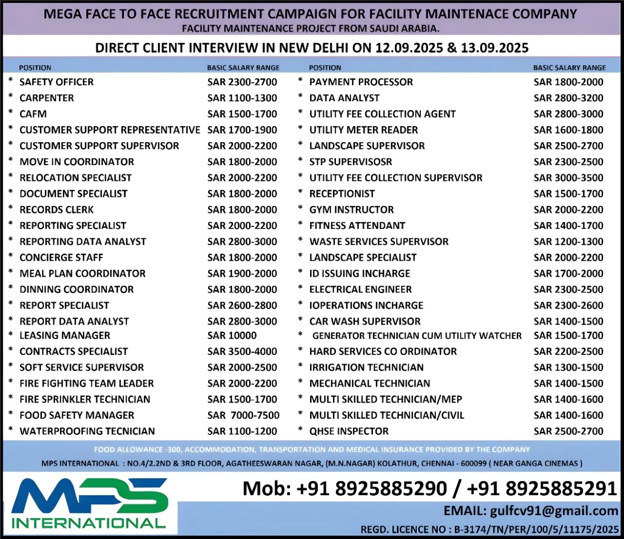 Gulf Jobs Want for Saudi Arabia - 100+ Jobs