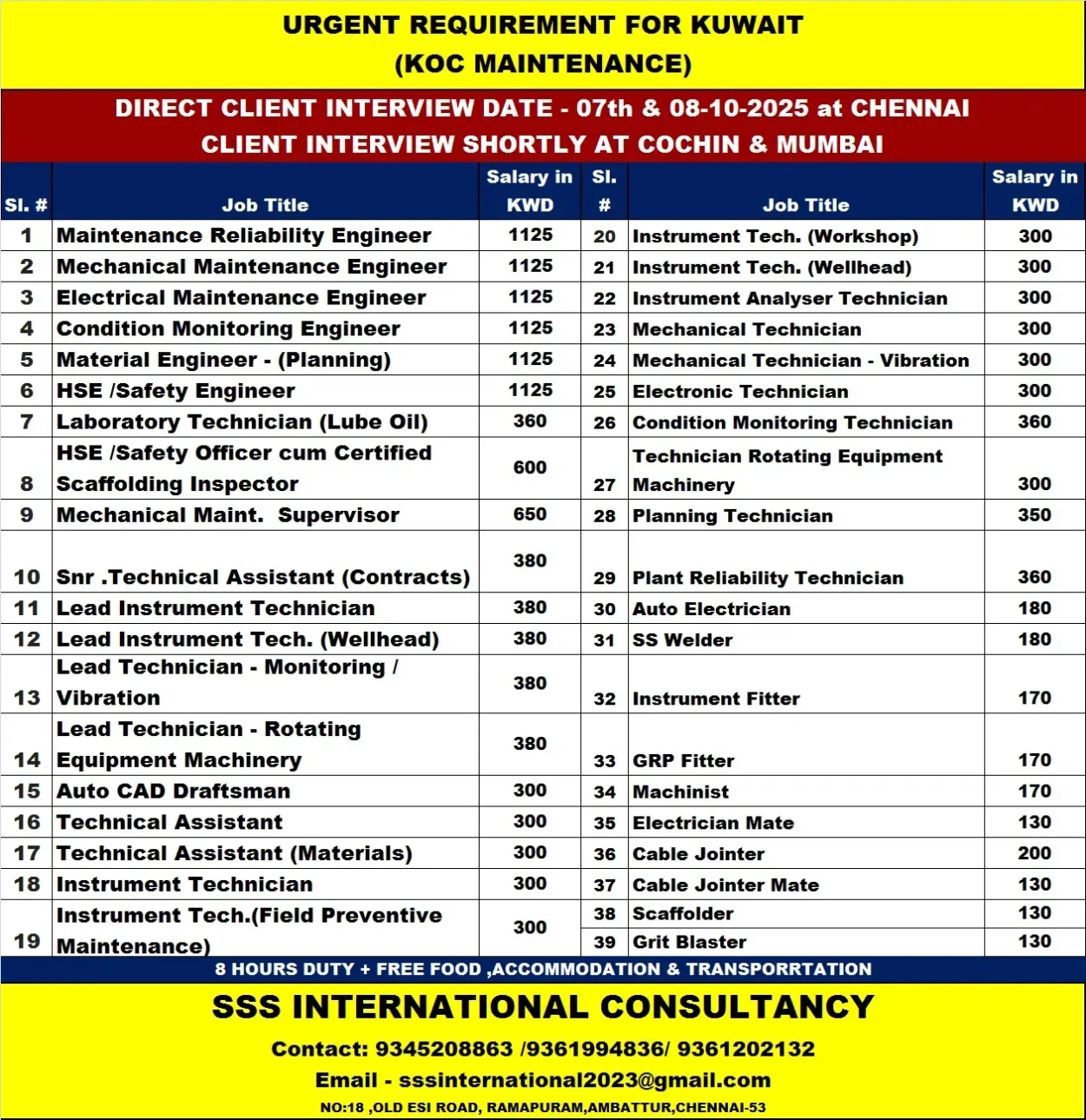 Hiring for Kuwait Oil Company - Client Interview