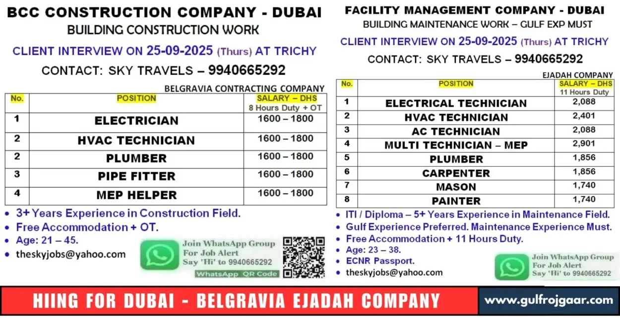 Urgent Dubai Jobs - Belgravia & Ejadah Company