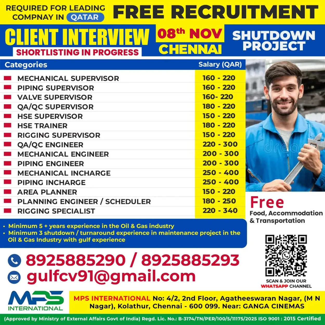 Free Recruitment for Shutdown Project in Qatar