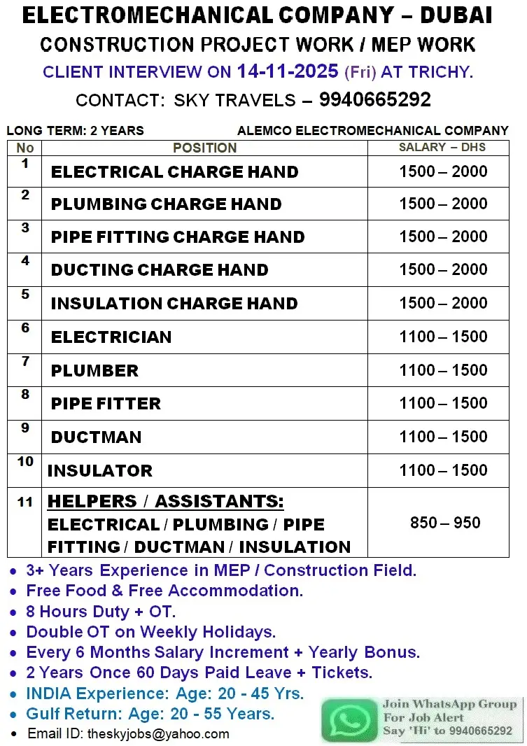Jobs in Dubai and Saudi Arabia Electromechanical Company – Dubai (Construction MEP Work)