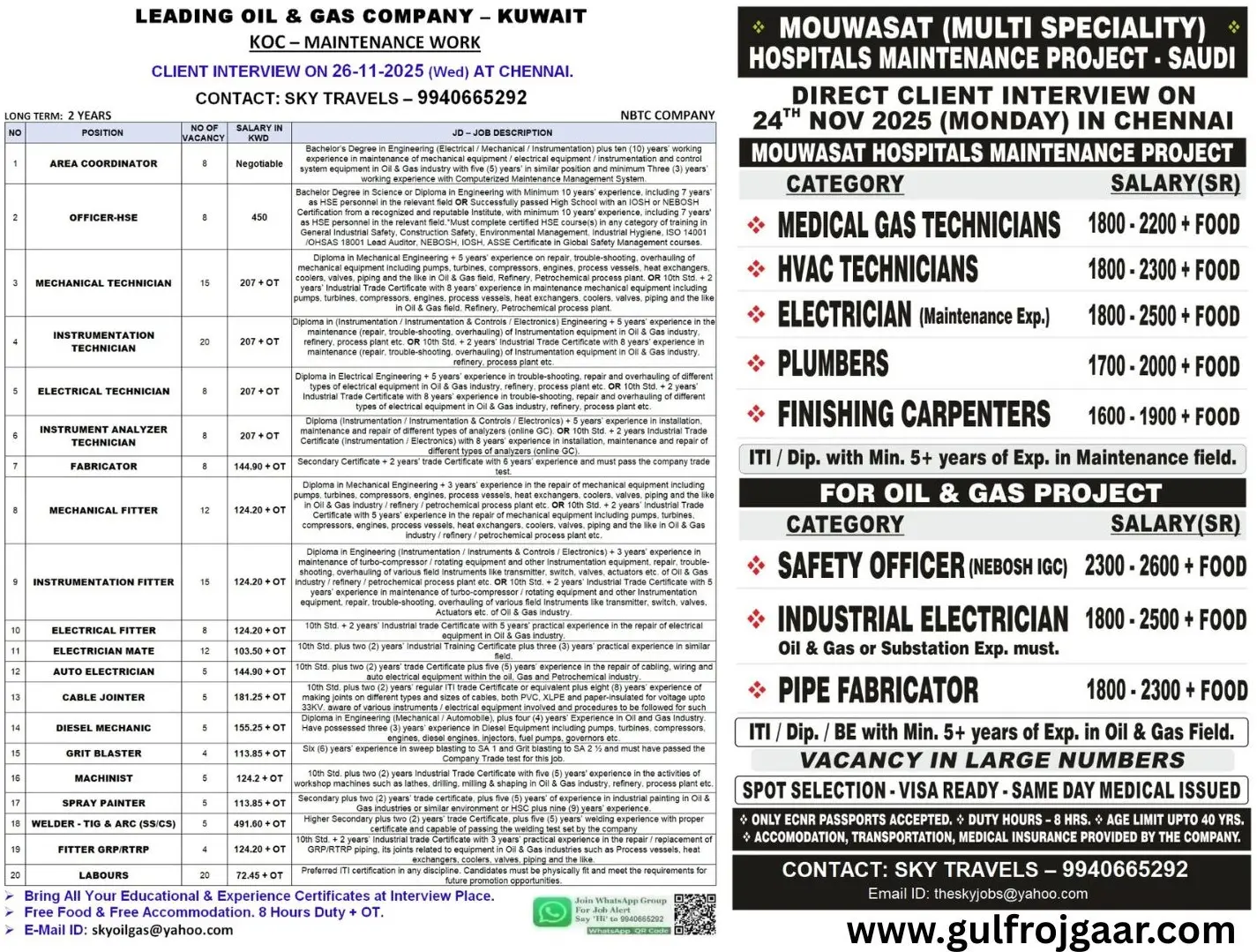 Gulf job want - Kuwait and Saudi Arabia