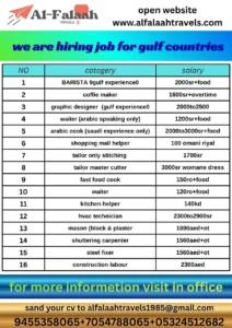 Job vacancies for Saudi Arabia - Apply