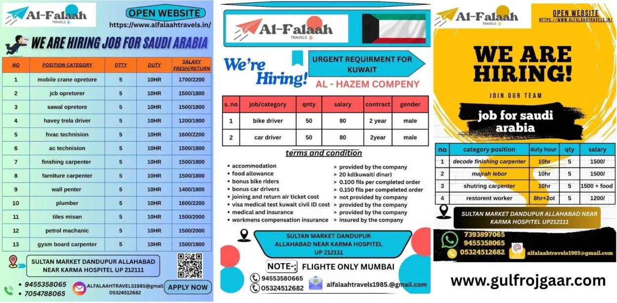 Jobs for Kuwait & Saudi Arabia - 100+ vacancies