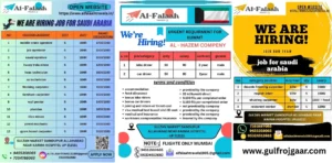 Jobs for Kuwait & Saudi Arabia - 100+ vacancies